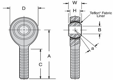 UMAX-T সিরিজ PTFE-আচ্ছাদিত ভারী দায়িত্ব রড শেষ।