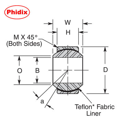 COM-T সিরিজ PTFE-Lined Bearings ---- উচ্চ-লোড, কম রক্ষণাবেক্ষণ সমাধান অ-ঘূর্ণনশীল OEM/MRO সরঞ্জাম জন্য