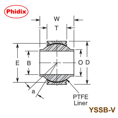 YSSB-V সিরিজ স্টেইনলেস স্টীল গোলাকার বিয়ারিংস ∙ ∙ সমুদ্র, রাসায়নিক ও খাদ্য যন্ত্রপাতি জন্য উচ্চ ভুল সমন্বয় এবং জারা প্রতিরোধের ∙ ∙ ∙ PTFE-আচ্ছাদিত নকশা প্রেস ফিট/ভি-গ্রোভ কনফিগারেশন ∙