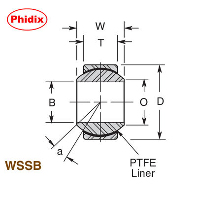 WSSB সিরিজ ক্ষয় প্রতিরোধী স্টেইনলেস স্টীল গোলাকার বিয়ারিং PTFE-আচ্ছাদিত, কম রক্ষণাবেক্ষণ নকশা