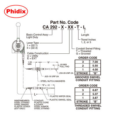 হালকা ওজন যান্ত্রিক নিয়ন্ত্রণ লিভার