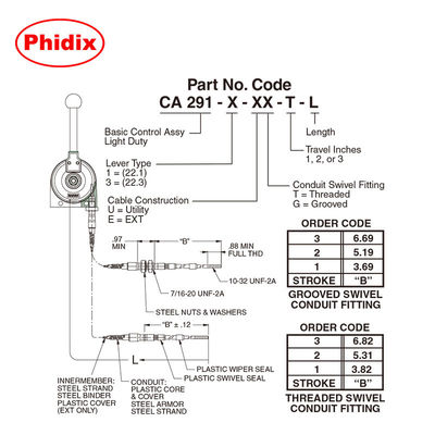হালকা ওজন যান্ত্রিক নিয়ন্ত্রণ লিভার