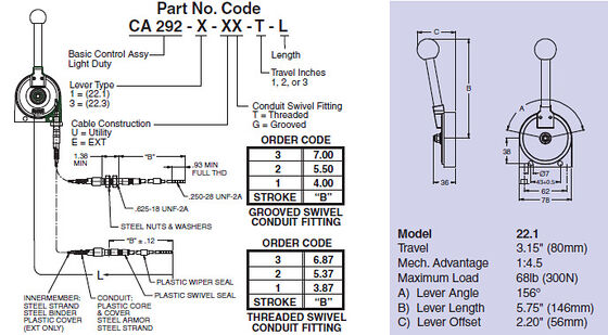 ফয়েল শেল্ড এবং ড্রেন ওয়্যার এবং ইউভি এবং ঘর্ষণ প্রতিরোধী নিরোধক উপাদান সহ উচ্চ নমনীয় কাস্টম কন্ট্রোল তারের অটোমেশন সিস্টেমের জন্য উপযুক্ত